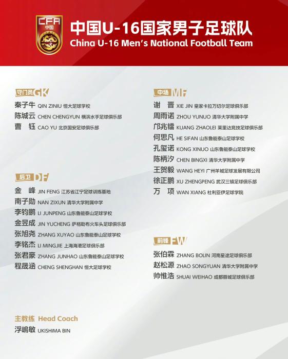 中国U16男足五战全胜零封晋级U17亚洲杯决赛阶段