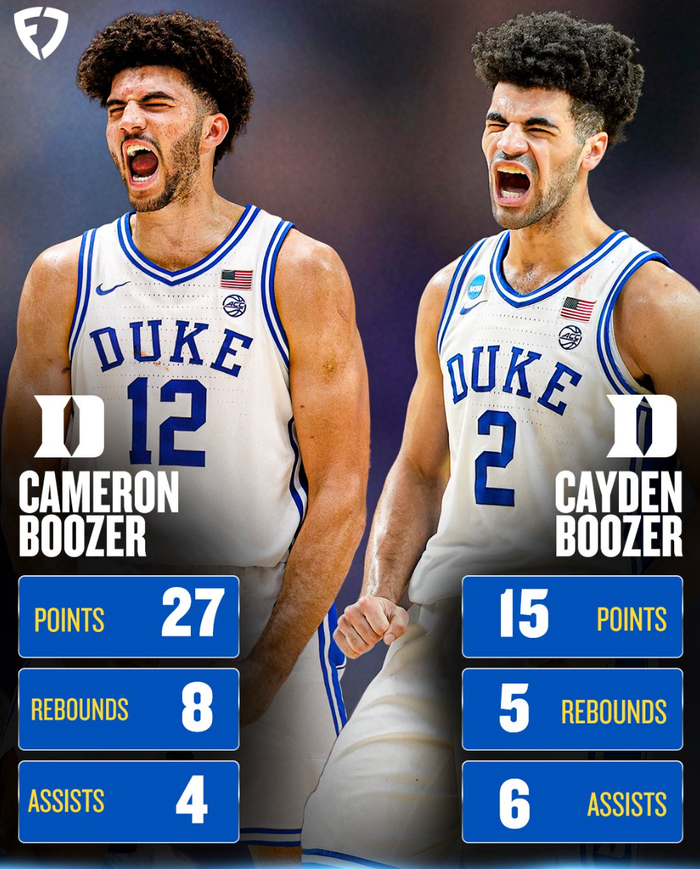 杜克大学惨遭绝杀 卡梅隆带伤鏖战泪洒赛场