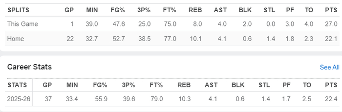 杜克大学惨遭绝杀 卡梅隆带伤鏖战泪洒赛场