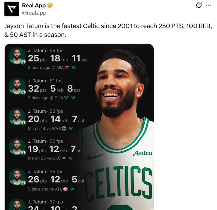 塔图姆重伤复出后轰25+18+11创队史纪录